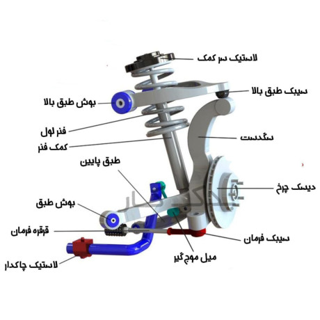 globndy-o-brk-khodro-nysan-big-1